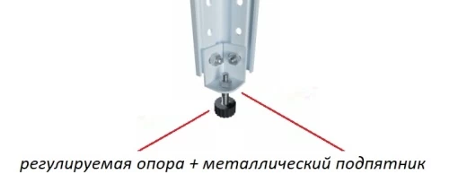 Стеллаж металлический Титан МС-750 2300x1200x400/5